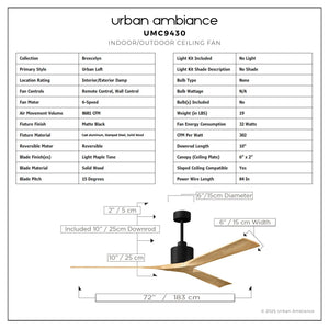 Urban Ambiance - Ceiling Fan - UMC9430 Urban Loft Indoor/Outdoor Ceiling Fan, 12