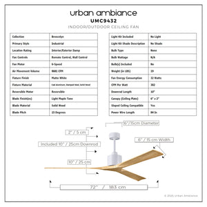 Urban Ambiance - Ceiling Fan - UMC9432 Industrial Indoor/Outdoor Ceiling Fan, 12