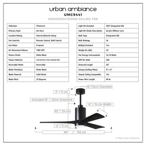 Urban Ambiance - Ceiling Fan - UMC9441 Art Deco Indoor/Outdoor Ceiling Fan, 14