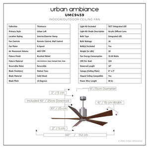 Urban Ambiance - Ceiling Fan - UMC9459 Urban Loft Indoor/Outdoor Ceiling Fan, 14