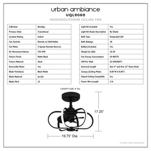 Urban Ambiance - Ceiling Fan - UQL9060 Modern Indoor Ceiling Fan, 16.25''H x 19.75''W x 19.75''D, Matte Black Finish, Bendigo Collection - 