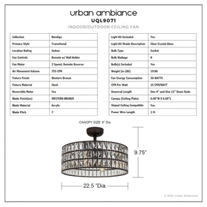 Urban Ambiance - Ceiling Fan - UQL9071 Glam Indoor Ceiling Fan, 10.25''H x 22.50''W x 22.50''D, Western Bronze Finish, Bendigo Collection - 
