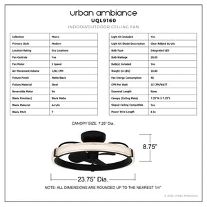 Urban Ambiance - Ceiling Fan - UQL9160 Contemporary Indoor Ceiling Fan, 8.75''H x 23.75''W x 23.75''Dep, Matte Black Finish, Moers Collection - 