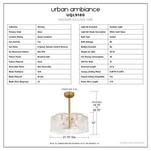 Urban Ambiance - Ceiling Fan - UQL9180 Glam Indoor Ceiling Fan, 10''H x 21.75''W x 21.75''Dep, Brushed Gold Finish, Mornley Collection - 