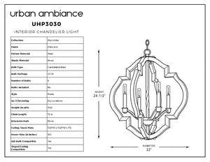 Labeled black and white diagram of the UHP3030 Rustic Chandelier from Urban Ambiance’s Wycombe Collection, featuring detailed measurements (24-1/2″ height by 22″ width) in a classic quatrefoil design. Accompanied by a specification table listing details such as dimensions, bulb type, olde iron finish, and rustic farmhouse style, this timeless light fixture brings enduring charm to any space.