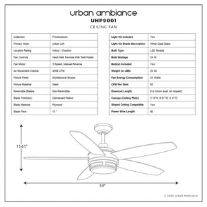 A diagram showing the parts of a beautiful UHP9001 Modern Indoor or Outdoor Ceiling Fan.