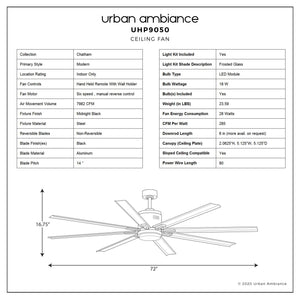 A diagram showing the dimensions of the gorgeous UHP9050 Urban Loft Indoor / Outdoor Ceiling Fan, Midnight Black, Chatham Collection by Urban Ambiance.
