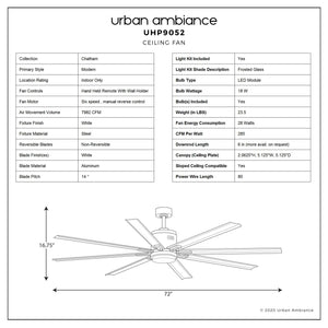 A diagram showing the dimensions of an Urban Ambiance UHP9052 Urban Loft Indoor / Outdoor Ceiling Fan, 16.8