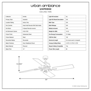 A diagram of the UHP9062 Urban Loft Indoor Ceiling Fan, 15.4