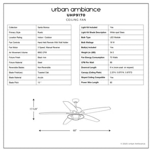 A diagram showing the dimensions of the luxurious Urban Ambiance UHP9170 Traditional Indoor or Outdoor Ceiling Fan, 17.6