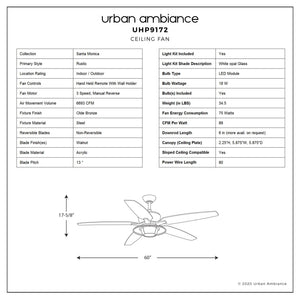A diagram displaying the dimensions of a unique and beautiful Urban Ambiance UHP9172 Traditional Indoor or Outdoor Ceiling Fan, 17.6