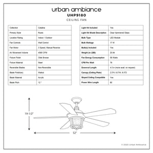 Diagram and specification chart for the Urban Ambiance UHP9180 Modern Farmhouse Indoor or Outdoor Ceiling Fan from the Catalina Collection, showcasing its 19.5″ height, 52″ width, features, materials, hammered glass shade, Olde Bronze finish, and technical details in a clean layout.