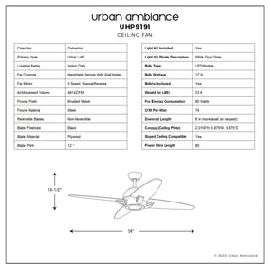 A diagram showing the dimensions of a beautiful UHP9191 Modern Indoor Ceiling Fan, 14.5