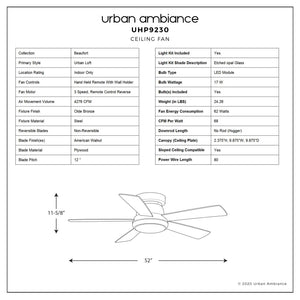 The Urban Ambiance UHP9230 Traditional Indoor Ceiling Fan specs sheet presents dimensions, features, materials, bulb type, wattage, air flow, and included accessories in a convenient tabular format—highlighting American Walnut blades and availability as an Olde Bronze LED ceiling fan from the Beaufort Collection (11.6″H x 52″W).