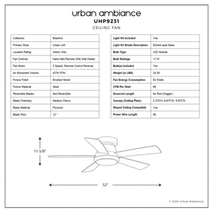A diagram showing the dimensions of a gorgeous Urban Ambiance UHP9231 Traditional Indoor Ceiling Fan, 11.6