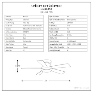 Product specification sheet for the Urban Ambiance UHP9232 Traditional Indoor Ceiling Fan from the Beaufort Collection—measuring 11.6″H x 52″W in white—featuring an integrated LED light, opal glass diffuser, and comprehensive technical details, including a labeled diagram and data table.