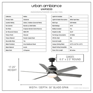 Transitional ceiling fan providing urban ambiance and luxury, featuring a charcoal finish from the Melton Collection.