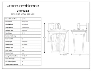 Beautiful urban ambiance outdoor wall sconce.