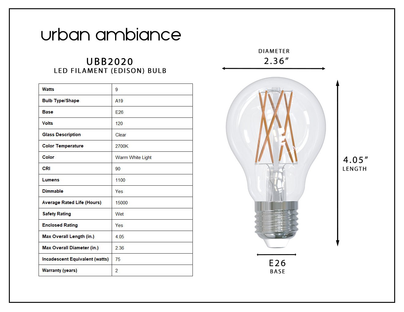 UBB2020 Luxury LED Bulbs 75W Equivalent Vintage Edison Style A19 Sh Urban Ambiance