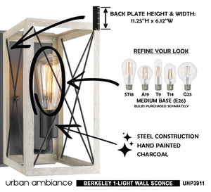 Gorgeous industrial wall sconce with a charcoal finish from the Berkeley Collection.