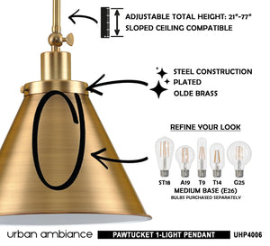 The instructions for how to make a unique pendant light fixture by Urban Ambiance.
