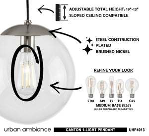 A diagram showing how to make a unique Canton Collection pendant light.