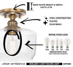 A diagram showing how to install the gorgeous UHP4069 Vintage Ceiling Light from Urban Ambiance.