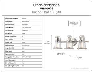 A unique lighting fixture diagram of the stunning Urban Ambiance UHP4072 Coastal Bath Light 8.25''H x 24''W with a gorgeous Brushed Nickel Finish from the
