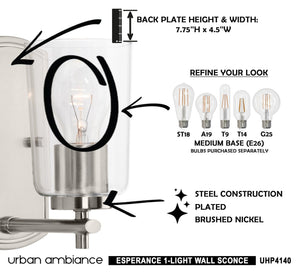 A diagram showing how to install the beautiful UHP4140 Traditional Wall Sconce lighting fixture from the Esperance Collection by Urban Ambiance.