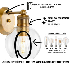 A unique lighting fixture, the UHP4170 Vintage Wall Sconce 9.5''H x 6.5''W by Urban Ambiance, includes installation instructions