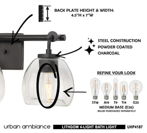 A beautiful lighting fixture, the Urban Ambiance UHP4187 Industrial Bath Light 8.875''H x 31.875''W from the Lithgow Collection in Charcoal Finish