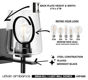The instructions for installing the gorgeous UHP4208 New Traditional Wall Sconce 8.5''H x 5''W, Midnight Black Finish, Swan-Hill Collection lighting fixture by Urban