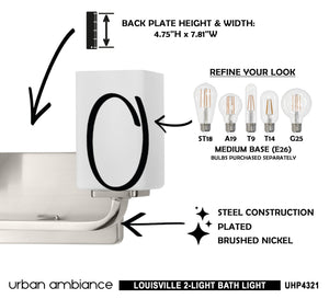 A diagram showing how to install the beautiful Urban Ambiance UHP4321 Contemporary Bath Light in a bathroom.
