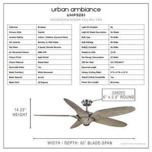 A diagram showing the dimensions of the unique UHP9261 Urban Loft Ceiling Fan 14.25''H x 60''W, Aged Nickel Finish, Brisbane Collection by Urban Ambiance.