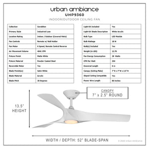 A unique diagram showing the dimensions of the gorgeous Urban Ambiance UHP9360 Transitional Ceiling Fan 13.5''H x 52''W, Matte White Finish, Geraldton Collection