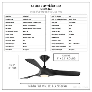 Urban Ambiance UHP9361 Transitional Ceiling Fan 13.5''H x 52''W, Midnight Black Finish, Geraldton Collection - a unique and beautiful luxury ceiling fan.