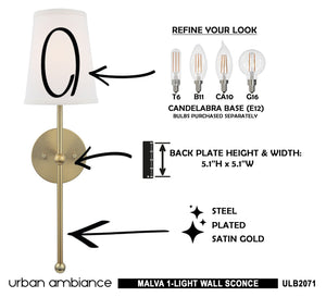 This is the instructions for how to make a luxury lighting fixture from Urban Ambiance.